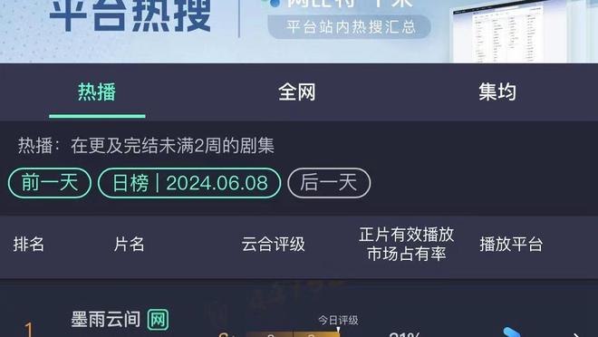 阿斯：沙特联赛总身价较夏窗下降16%，C罗、本泽马身价未变